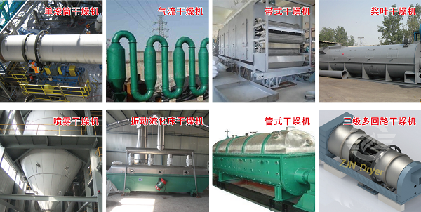 污泥烘干機種類 污泥烘干機種類